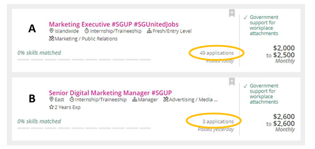 JSR 21st - number of applicants